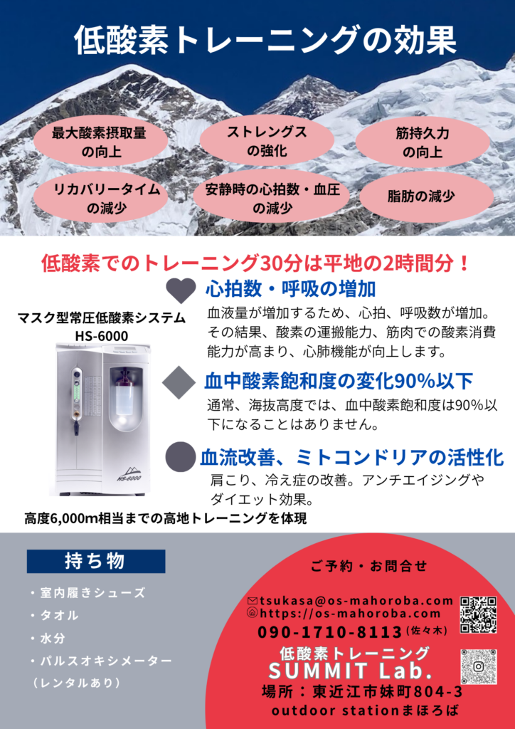 サミットラボ2